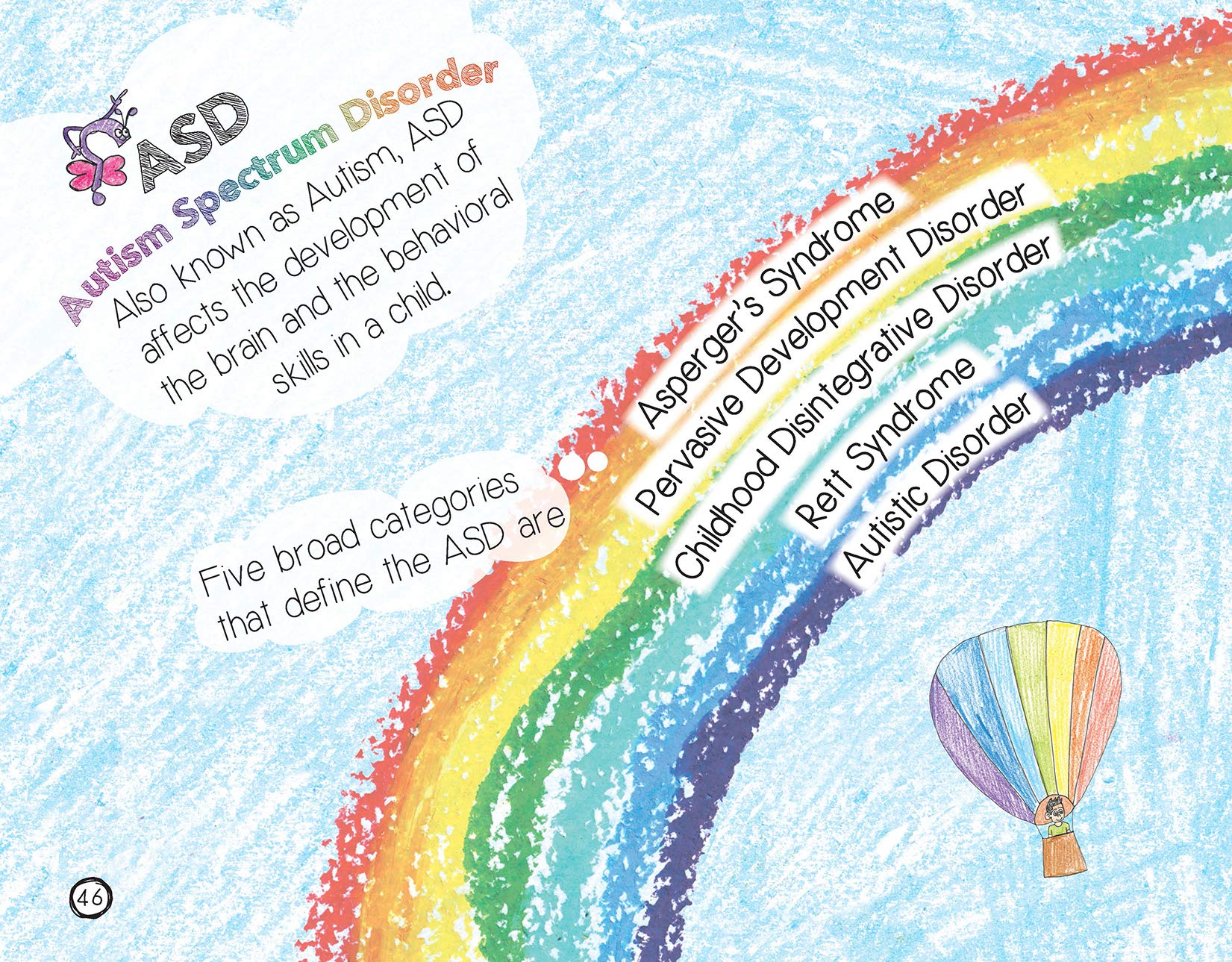 Albie, NO! - English Books For Kids Ages 8 to 11 Picture, Story & Parents Book