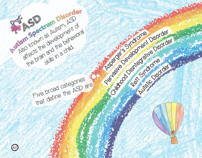 Albie, NO! - English Books For Kids Ages 8 to 11 Picture, Story & Parents Book