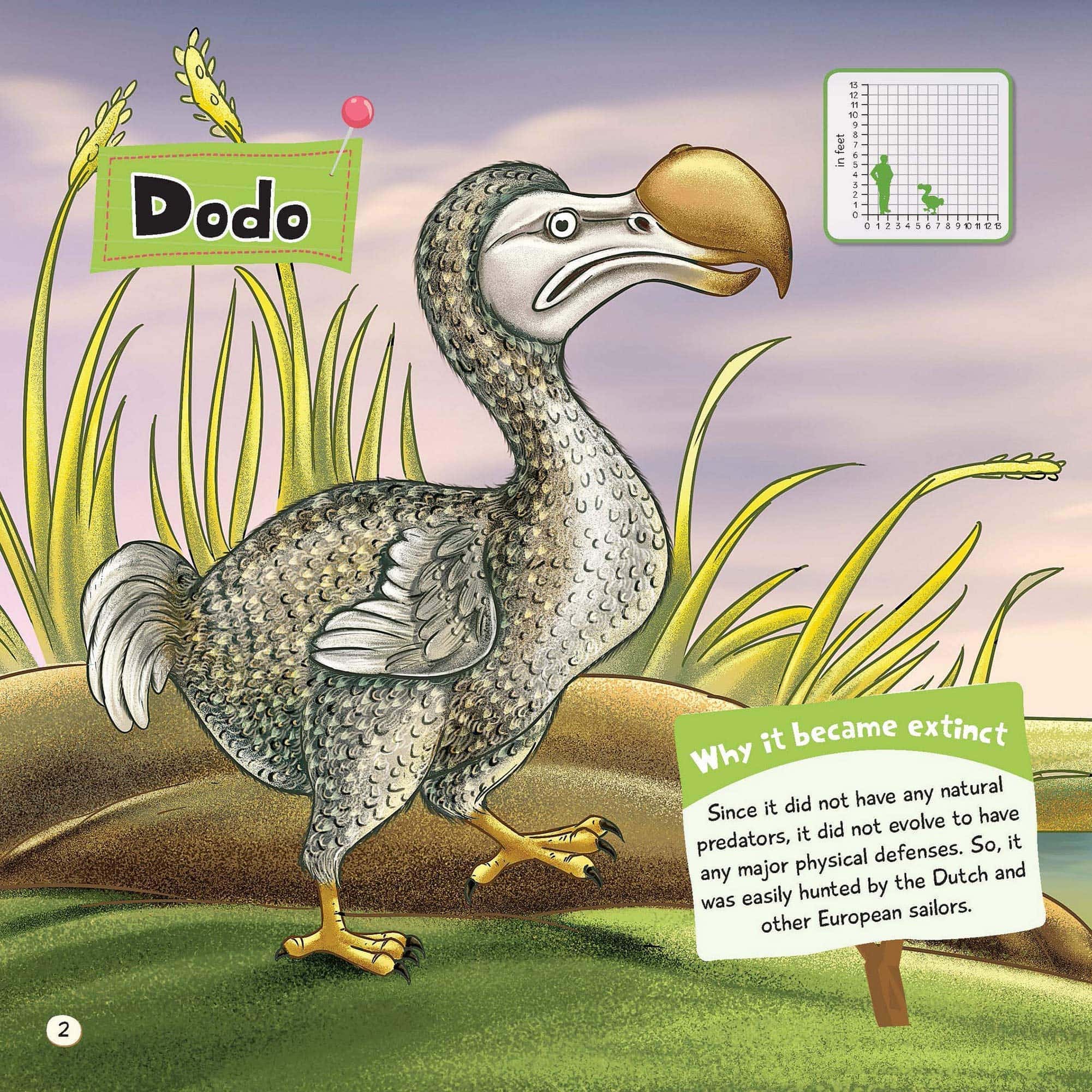 Extinct Animals With Name And Pictures In English For Kids